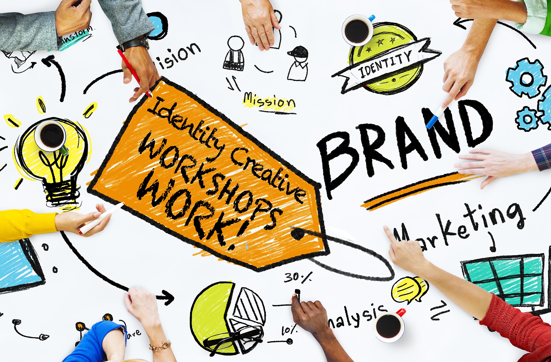 Branding Workshops and Seminars - Identity Creative