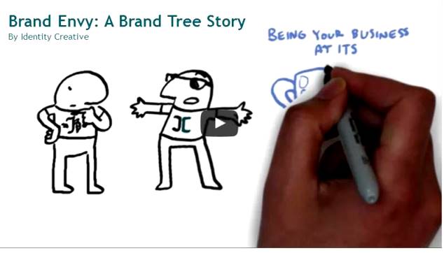Brand Tree Story Video Link Brand Envy by Identity Creative.