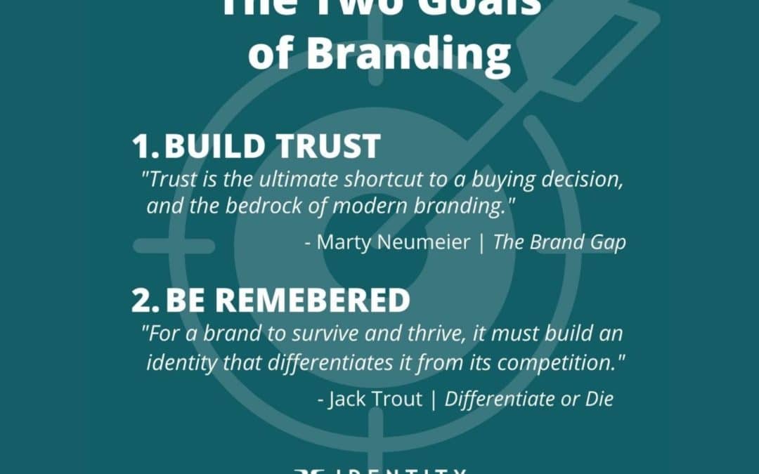 two goals of branding