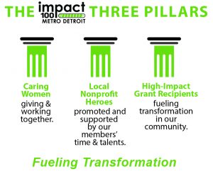 Three Pillars of Impact100 Metro Detroit