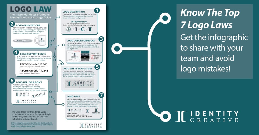 7 Logo Laws You Don't Want To Break: Your Brand Identity Standards Guide •  Identity Creative