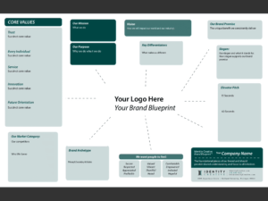 Identity Creative Brand Blueprint Template