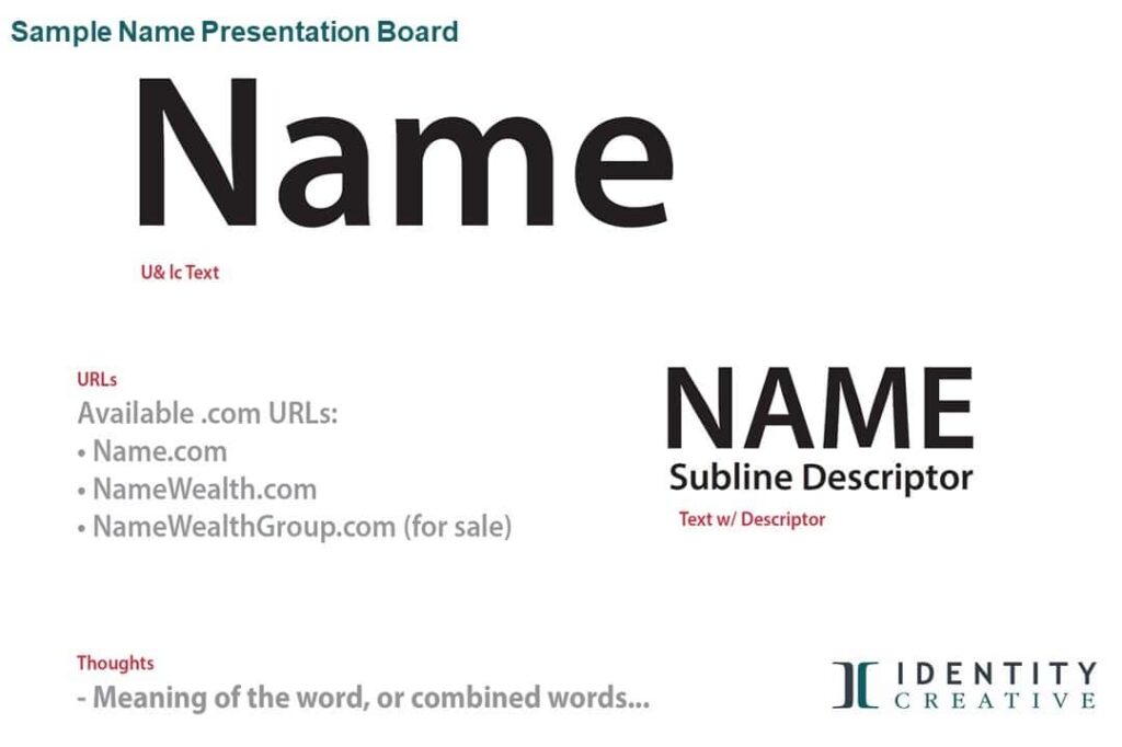 Business Renaming Presentation Example